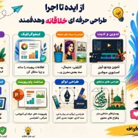 گرافیست