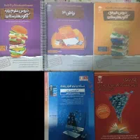 کتاب های تست کنکور کامپیوتر فنی