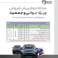 ثبت نام قطعی ایران خودرو