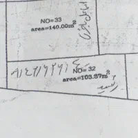 فروش ملک وزمین