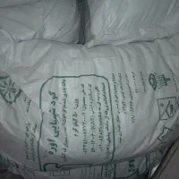 کود سفید،اوره