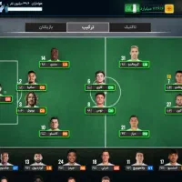 اکانت بازی مربی برتر اورال ۱۰۱
