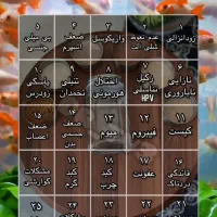 درمان مشکلات جنسی آقایون