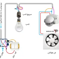 انجام انواع و اقسام خرده کاری برق