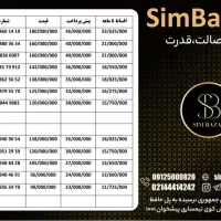 0912879-5570|سیم‌کارت|کرمان, |دیوار