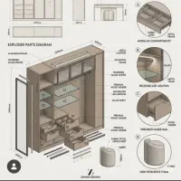 استخدام نیروی کار آموز طراح
