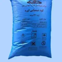 کود کشاورزی