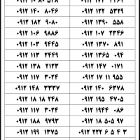 ۰۹۱۳-۱۹۷-۲۸۴۹|سیم‌کارت|کرمان, |دیوار