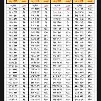 0919.111.0433