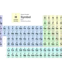 تدریس شیمی کنکور توسط دانشجوی علوم پزشکی تبریز