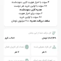 ۲۷سوت طلای رایگان