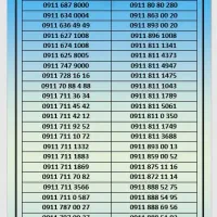 0911-170-9921|سیم‌کارت|گرگان, |دیوار
