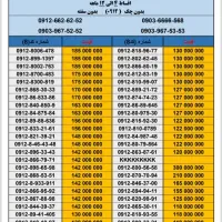 09120305300|سیم‌کارت|فردیس, فردیس|دیوار