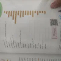 کتاب کنکور اقتصاد و روانشناسی مهروماه