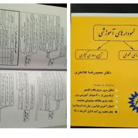 کتاب های حقوقی آزمونی و مرجع