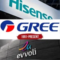 کولرگازی« اصلی»