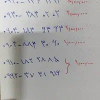 سیم‌کارت رُند بیلبردی فروشی