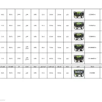 فروش ویژه موتور برق