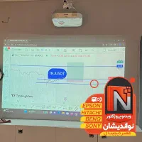ویدئو پروژکتور پرنور / سینمای خانگی / فاصله نزدیک
