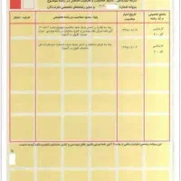 اجاره مدرک کارشناسی عمران و پروانه اشتغال