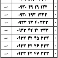 0900111|سیم‌کارت|همدان, |دیوار