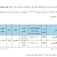 ثبت‌نام سایپا ، محصولات زامیاد