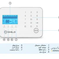 دزدگیر.سیم کارتی و اماکن و کارتی