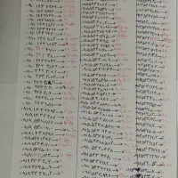 خط تلفن   ثا بت