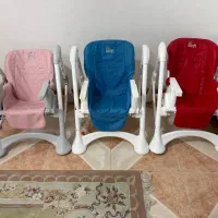 صندلی غذاخوری کودک زویه ابی