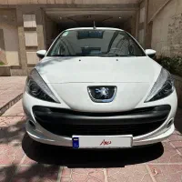 ۲۰۷ اتومات سقف فلز ارتقا یافته