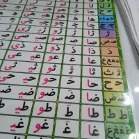 معلم خصوصی ،آموزش کودکان دیرآموز وبد آموز