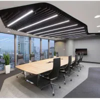 کار ، شغل ، همکاری ، درآمد