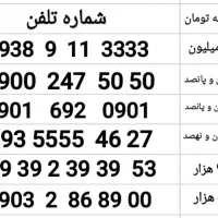 شماره های رند ایرانسل