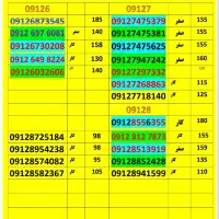 09111719847|سیم‌کارت|گرگان, |دیوار