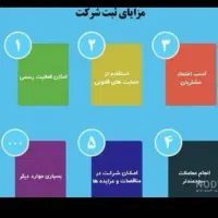 مشاوره، ثبت برند وتغییرات کد اقتصادی با سرعت و دقت