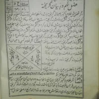 فروش ویژه کتاب مخصوص نوشتن دعا ،استخاره وغیره
