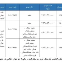 ثبت نام طرح عادی سایپا بدون بلوکه