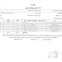فروش خط موبایل ۹۱۲