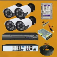 آرامش، کنترل و خیال راحت  دوربین مداربسته/