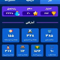 اکانت مافیامون،