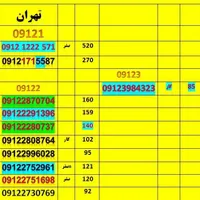 09121715587