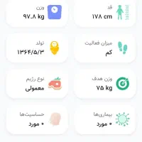 اکانت برنامه کرفس با نصف قیمت