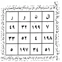 سرکتاب و دعا تظمینی