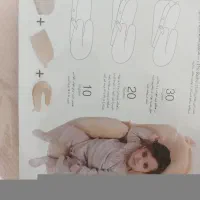تشک ضد رفلاکس