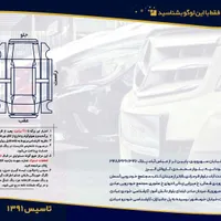 کارشناسی رایگان رنگ و فنی خودرو و موتور سیکلت|خدمات موتور و ماشین|تهران, عباس‌آباد|دیوار