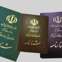 شناسنامه تابعیت اتباع