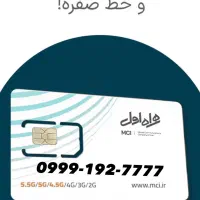 0999-192-7777