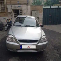 ریو مدل ۸۷