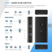 kvm switch HDMI 2port ugreen