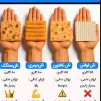 شاطر یا کارگر نانوایی سنگک